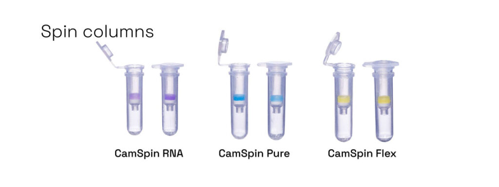 spin columns manufactured in India